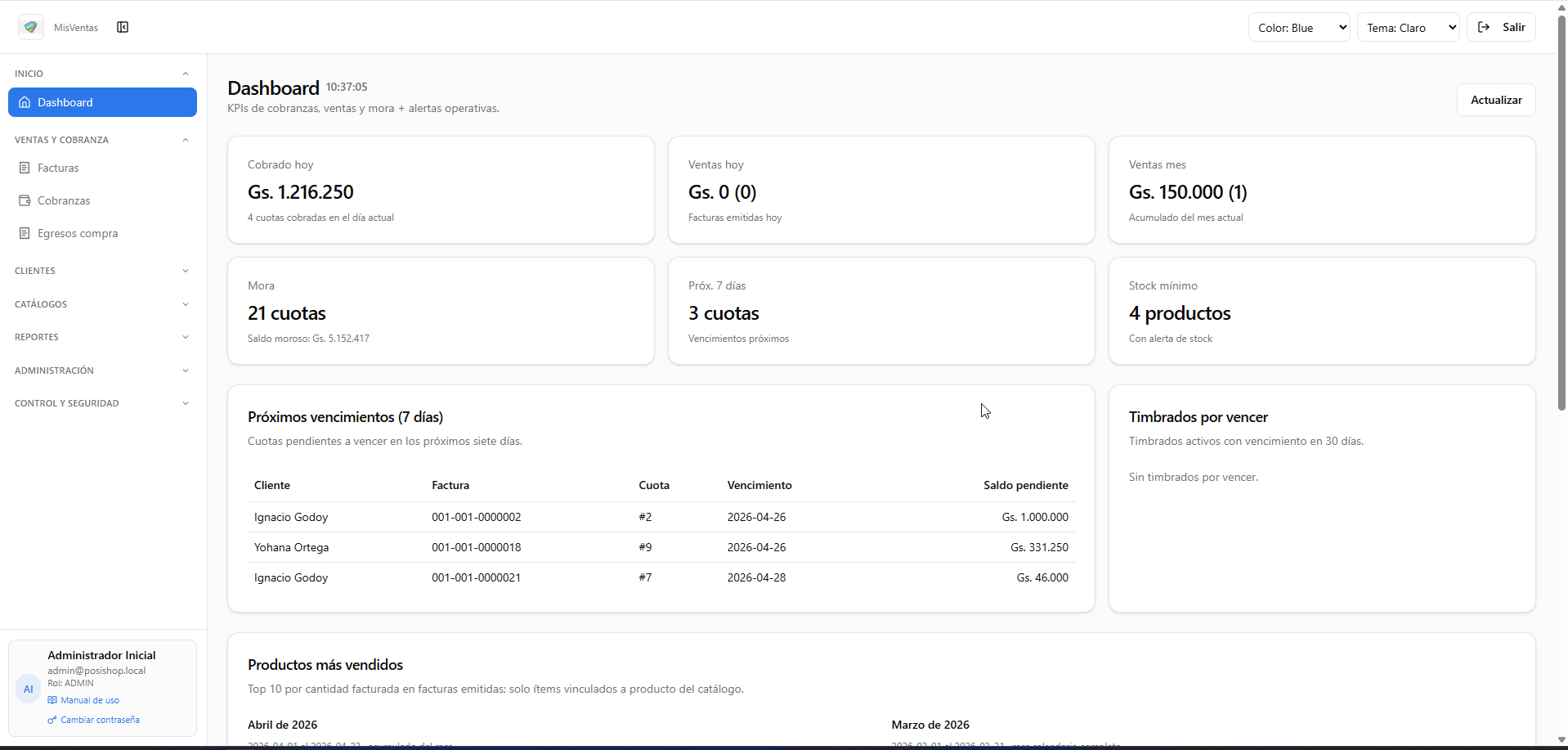 Sistema de Venta - Dashboard